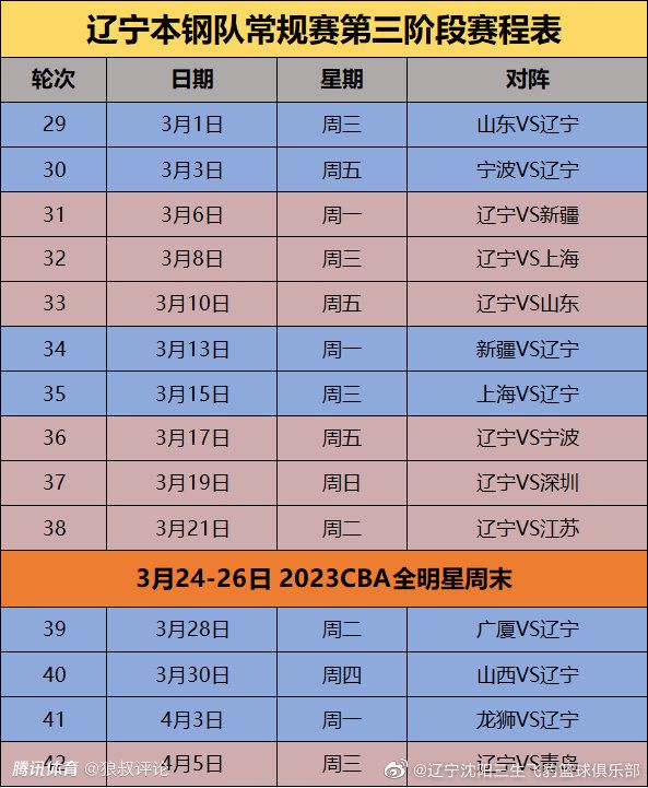 战报周琦25+13 沃特斯38+6+11 詹姆斯51+15 广东险胜天津CBA第二阶段赛事继续开打，广东和天津迎来一场交手。